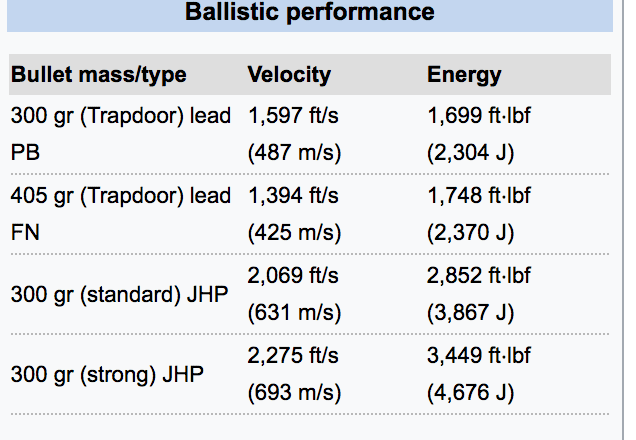 BP Figures.png