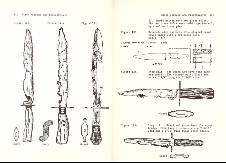 Edged Weapons Modern Greece 3.jpeg