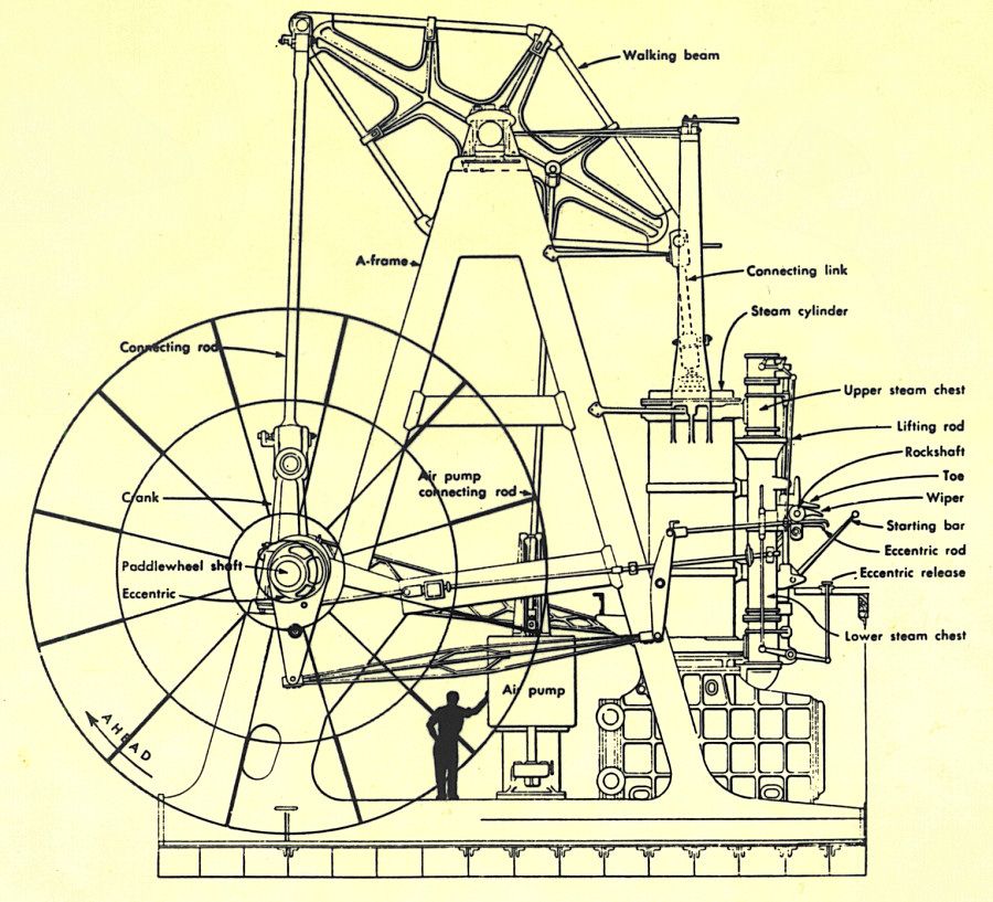 Engine.jpg