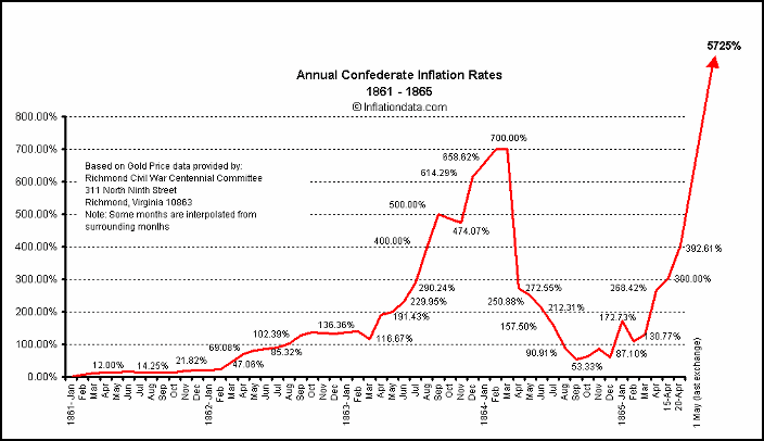 inflation.png