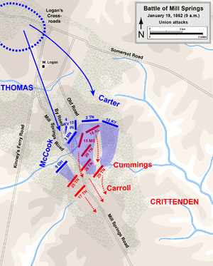 Mill_Springs_Union_attacks.png