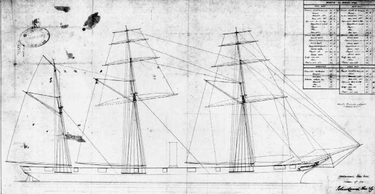 CSS Alabama | Naval War - At Sea & Along Inland Waterways | American ...